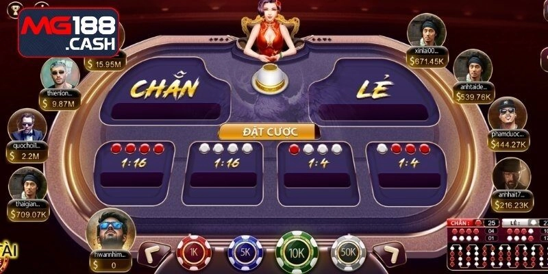 Luật chơi